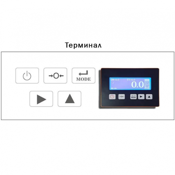 Гидравлическая рохля с весами CBY-I 2000 PDP (г/п 2000 кг, 1150x550 мм) NIULI HV Market