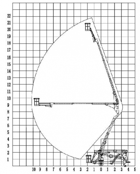 Коленчатый прицепной подъемник CTA-20T (рабочая высота 22 м, грузоподъемность 227 кг) HV Market