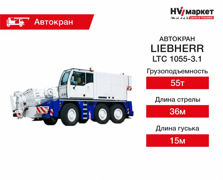 LIEBHERR LTC 1055-3.1 HV Market