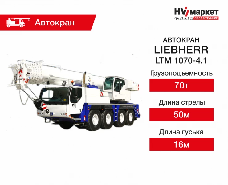 LIEBHERR LTM 1070-4.1 HV Market