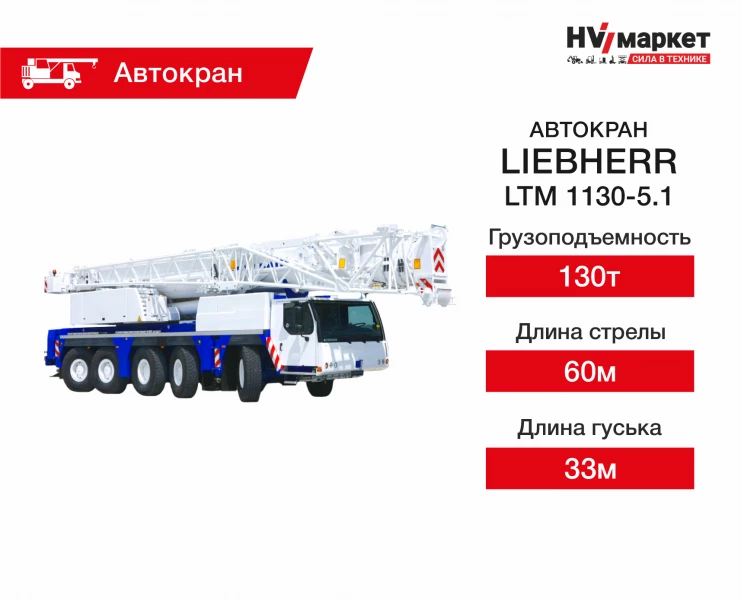 LIEBHERR LTM 1130-5.1 HV Market