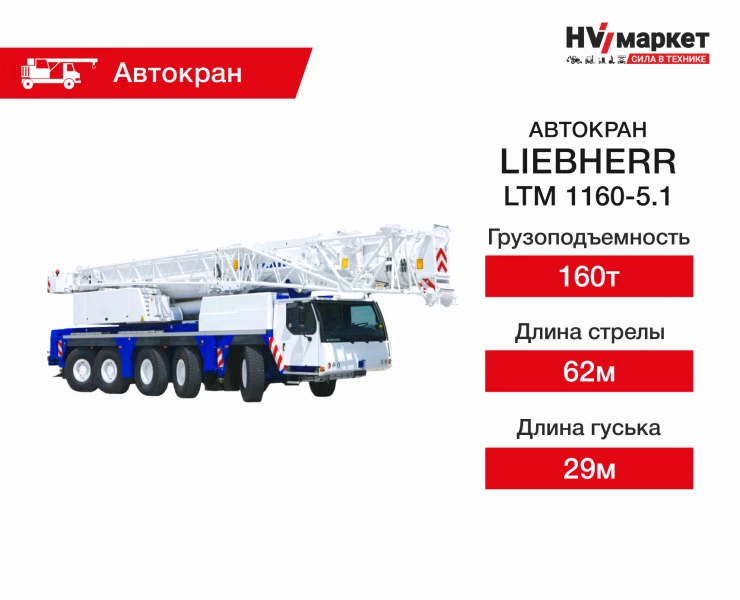 LIEBHERR LTM 1160-5.1 HV Market