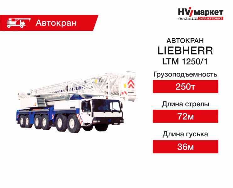 LIEBHERR LTM 1250/1 HV Market