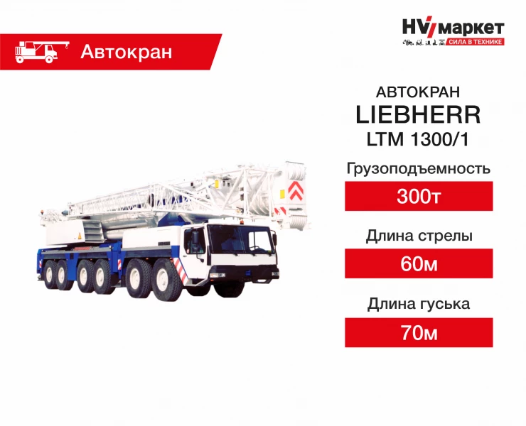 LIEBHERR LTM 1300/1 HV Market