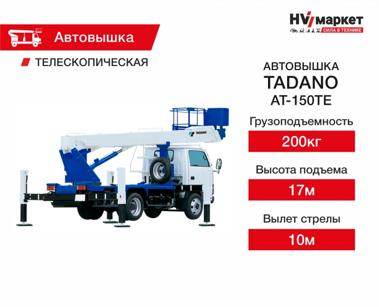 TADANO AT-150 TE HV Market