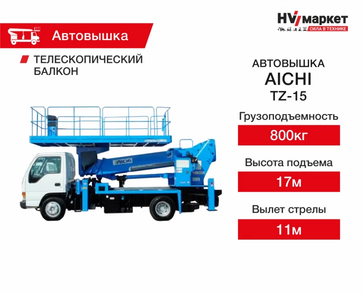 AICHI TZ-15 HV Market