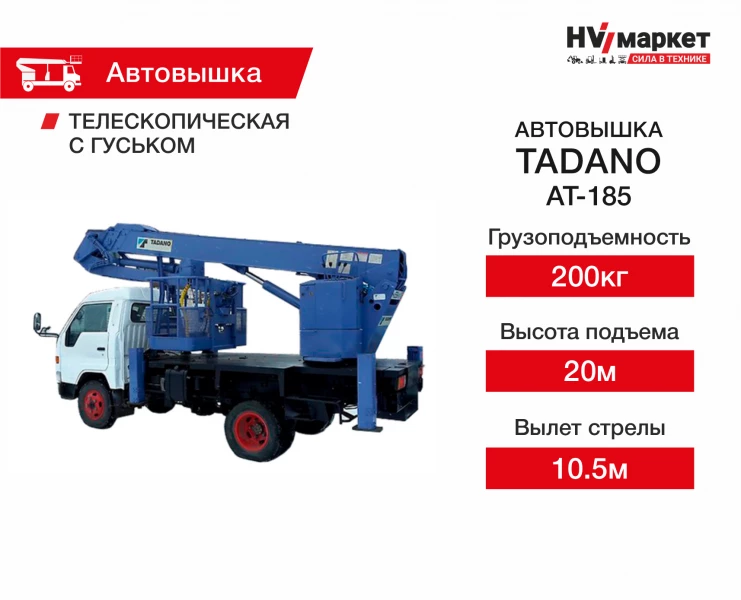 TADANO AT-185 HV Market