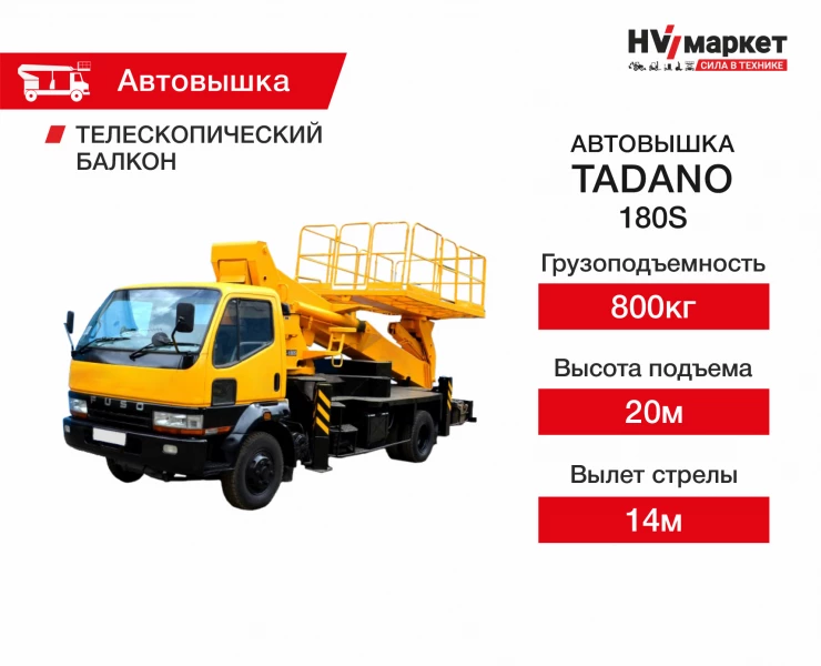 TADANO-180S HV Market
