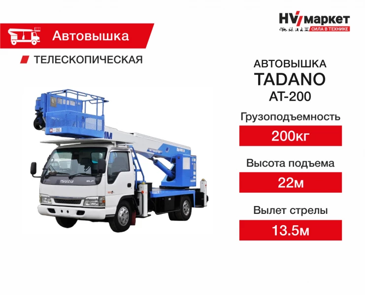 TADANO AT-200 HV Market
