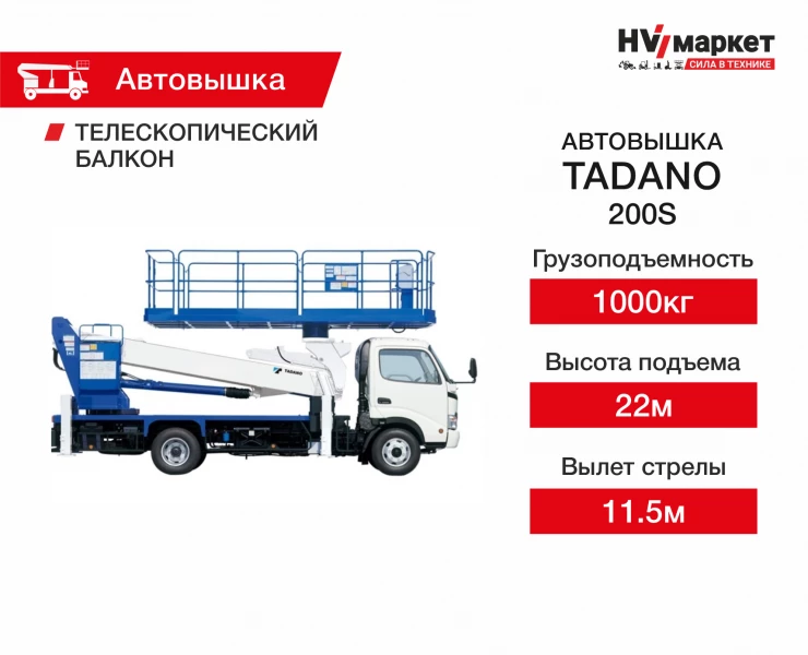 TADANO 200S HV Market