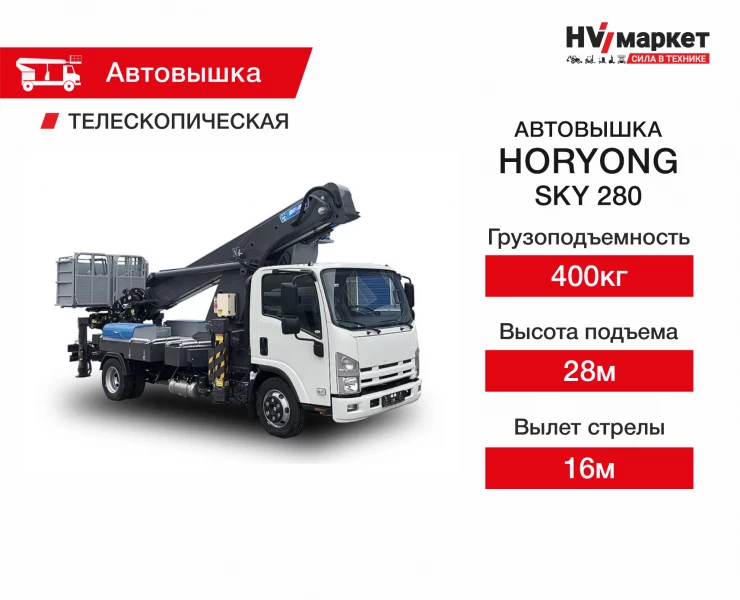 Horyong SKY 280 HV Market