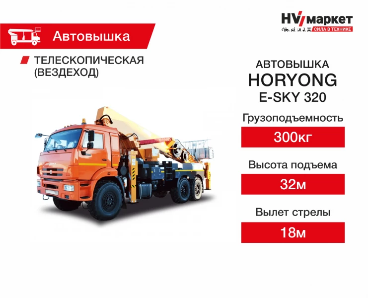 Horyong E-SKY 320 HV Market