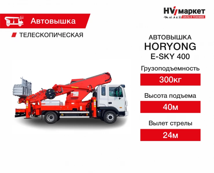 Horyong E-SKY 400 HV Market
