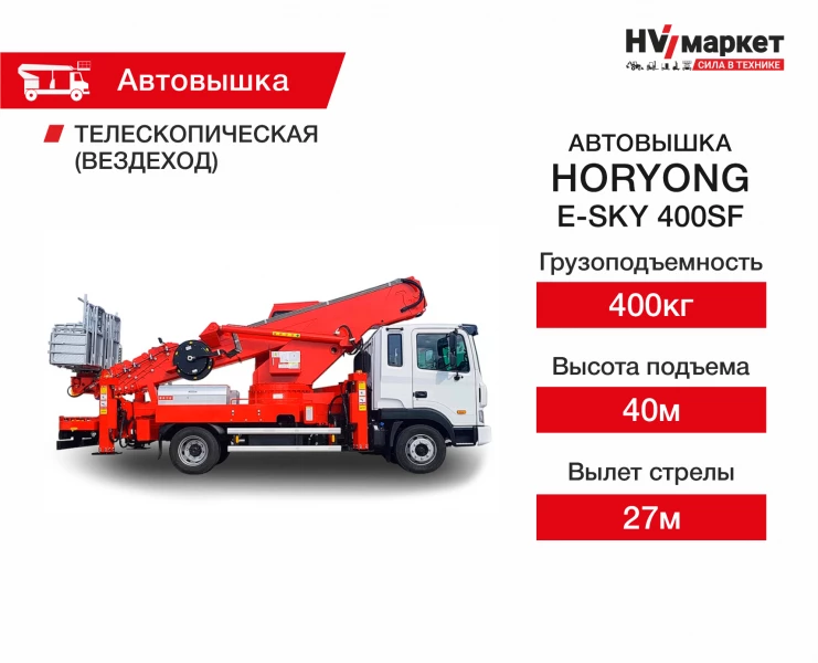 Horyong E-SKY.400SF HV Market
