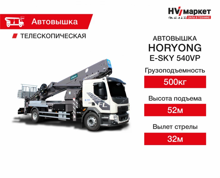 Horyong E-SKY 500VP HV Market
