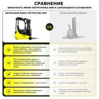 Электрический мини-погрузчик YETT ERM10 mini ZSM450-SS HV Market