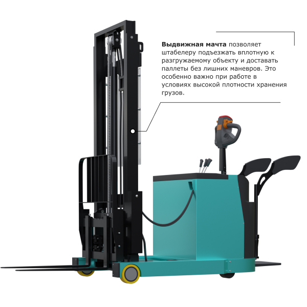 Штабелер с выдвижной мачтой (мини-ричтрак) PROLIFT PRO MRV 2040